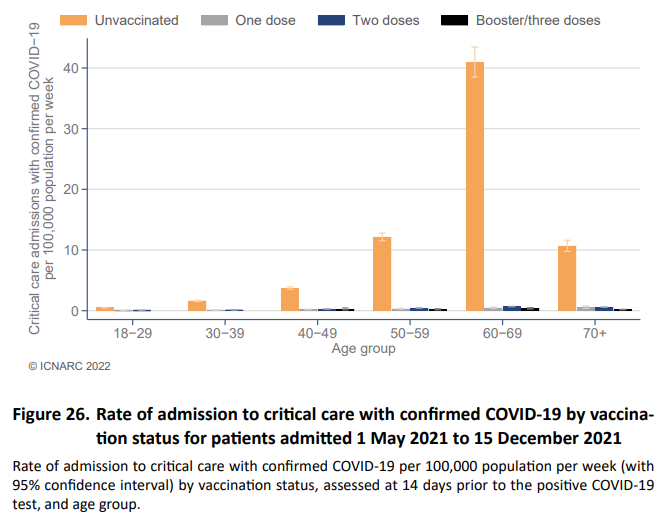 COVID-19 Disease Outbreak Forecast